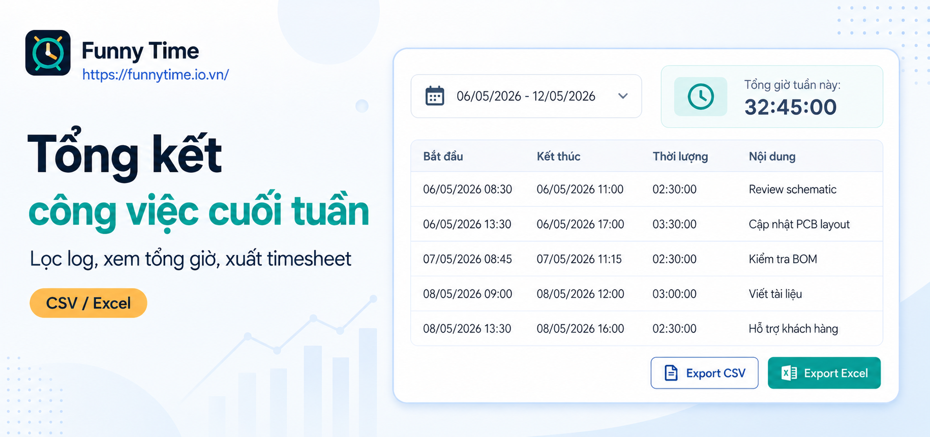 1778629361 tong ket cong viec cuoi tuan